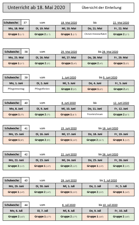 Gruppeneinteilung an der VS Kaunertal